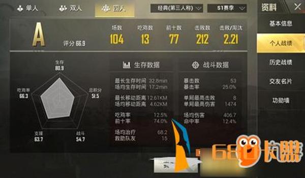 超低卡盟和平精英辅助