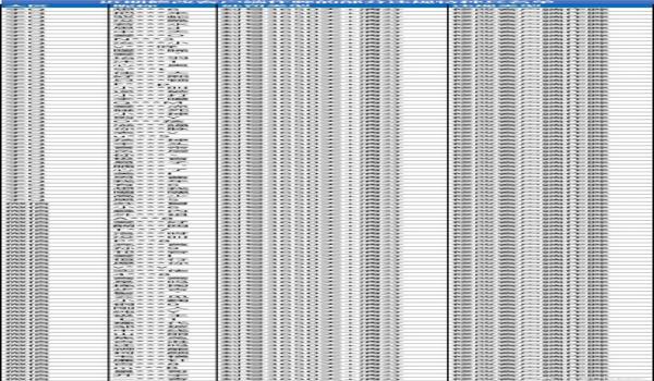 和平精英除草辅助靠谱吗