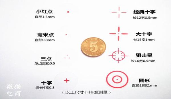 和平精英怎么搞准星辅助