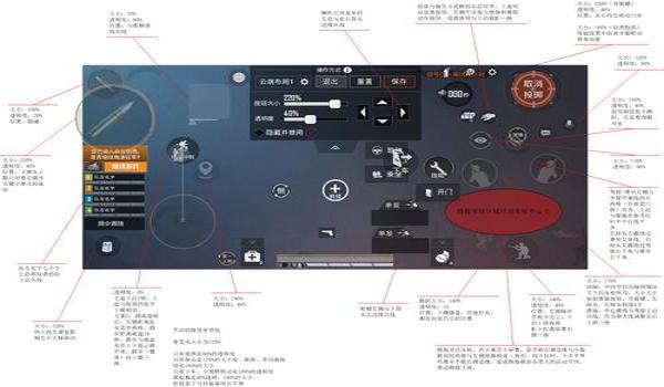 和平精英陀螺仪是辅助吗