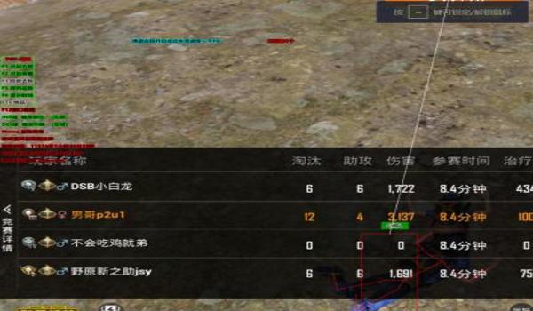 和平精英需要辅助自瞄吗 和平精英需要辅助自瞄吗