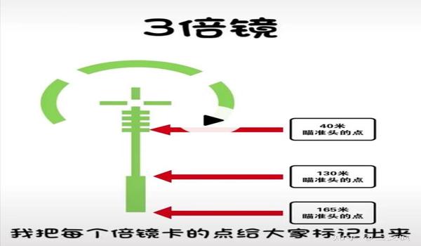 和平精英中辅助瞄准开吗