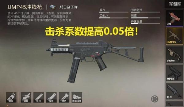 和平精英所有辅助枪怎么放