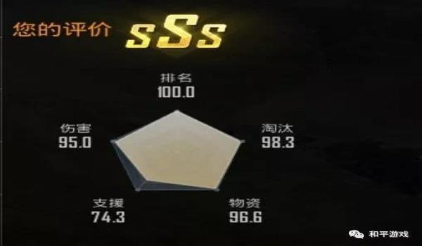 和平精英辅助最稳定上分