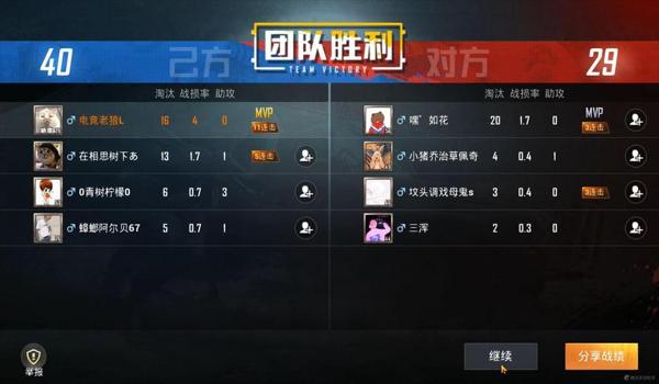 辅助瞄准怎么调和平精英 辅助瞄准怎么调和平精英