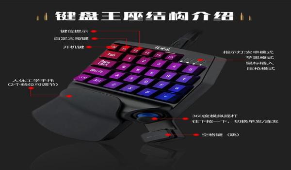 和平精英压枪按键原理 和平精英压枪按键原理