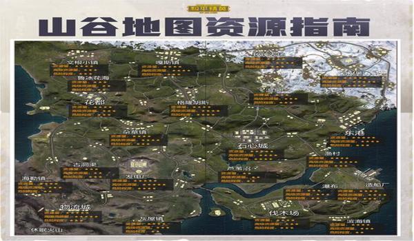 和平精英日尼玛辅助卡密